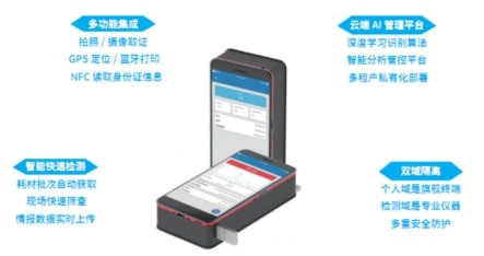 云端智能痕量毒品检测仪